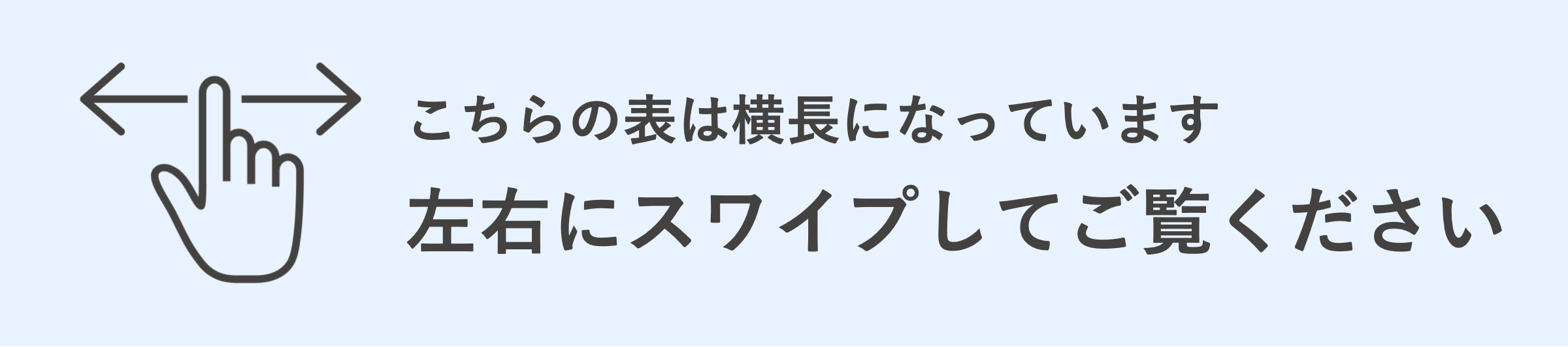 左右にスワイプしてご覧ください